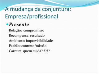 A mudança da conjuntura:
Empresa/profissional
Presente
Relação: compromisso
Recompensa: resultado
Ambiente: imprevisibilidade
Padrão: contrato/missão
Carreira: quem cuida? ????
 