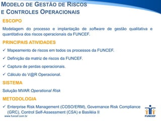 ESCOPO
Modelagem do processo e implantação de software de gestão qualitativa e
quantitativa dos riscos operacionais da FUNCEF.
PRINCIPAIS ATIVIDADES
 Mapeamento de riscos em todos os processos da FUNCEF.
 Definição da matriz de riscos da FUNCEF.
 Captura de perdas operacionais.
 Cálculo do V@R Operacional.
SISTEMA
Solução MVAR Operational Risk
METODOLOGIA
 Enterprise Risk Management (COSO/ERM), Governance Risk Compliance
(GRC), Control Self-Assessment (CSA) e Basiléia II
MODELO DE GESTÃO DE RISCOS
E CONTROLES OPERACIONAIS
 