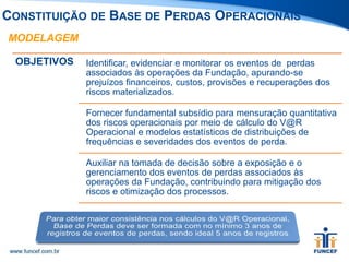 CONSTITUIÇÃO DE BASE DE PERDAS OPERACIONAIS
MODELAGEM
OBJETIVOS Identificar, evidenciar e monitorar os eventos de perdas
associados às operações da Fundação, apurando-se
prejuízos financeiros, custos, provisões e recuperações dos
riscos materializados.
Fornecer fundamental subsídio para mensuração quantitativa
dos riscos operacionais por meio de cálculo do V@R
Operacional e modelos estatísticos de distribuições de
frequências e severidades dos eventos de perda.
Auxiliar na tomada de decisão sobre a exposição e o
gerenciamento dos eventos de perdas associados às
operações da Fundação, contribuindo para mitigação dos
riscos e otimização dos processos.
 