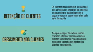 Crescimento nos clientesCrescimento nos clientes
retenção de clientesretenção de clientes
 