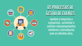 Os processos de
gestão de clientes
Os processos de
gestão de clientes
 