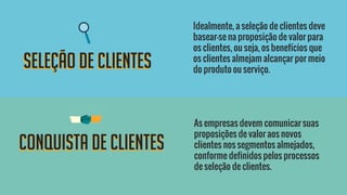conquista de clientesconquista de clientes
Seleção de clientesSeleção de clientes
 
