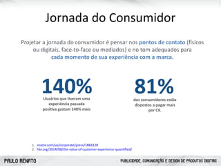PAULO RENATO PUBLICIDADE, COMUNICAÇÃO E DESIGN DE PRODUTOS DIGITAIS
Jornada	
  do	
  Consumidor
Projetar	
  a	
  jornada	
  do	
  consumidor	
  é	
  pensar	
  nos	
  pontos	
  de	
  contato	
  (Zsicos	
  
ou	
  digitais,	
  face-­‐to-­‐face	
  ou	
  mediados)	
  e	
  no	
  tom	
  adequados	
  para	
   
cada	
  momento	
  de	
  sua	
  experiência	
  com	
  a	
  marca.
140%Usuários	
  que	
  9veram	
  uma	
  
experiência	
  passada	
  
posi9va	
  gastam	
  140%	
  mais
81%dos	
  consumidores	
  estão	
  
dispostos	
  a	
  pagar	
  mais	
  
por	
  CX.
1. oracle.com/us/corporate/press/1883120	
  
2. hbr.org/2014/08/the-­‐value-­‐of-­‐customer-­‐experience-­‐quantified/	
  
 