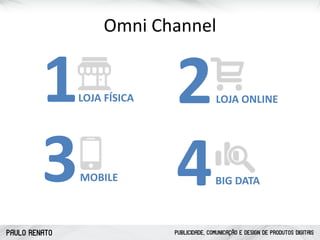 PAULO RENATO PUBLICIDADE, COMUNICAÇÃO E DESIGN DE PRODUTOS DIGITAIS
Omni	
  Channel
LOJA	
  FÍSICA1 LOJA	
  ONLINE2
MOBILE3 BIG	
  DATA4
 