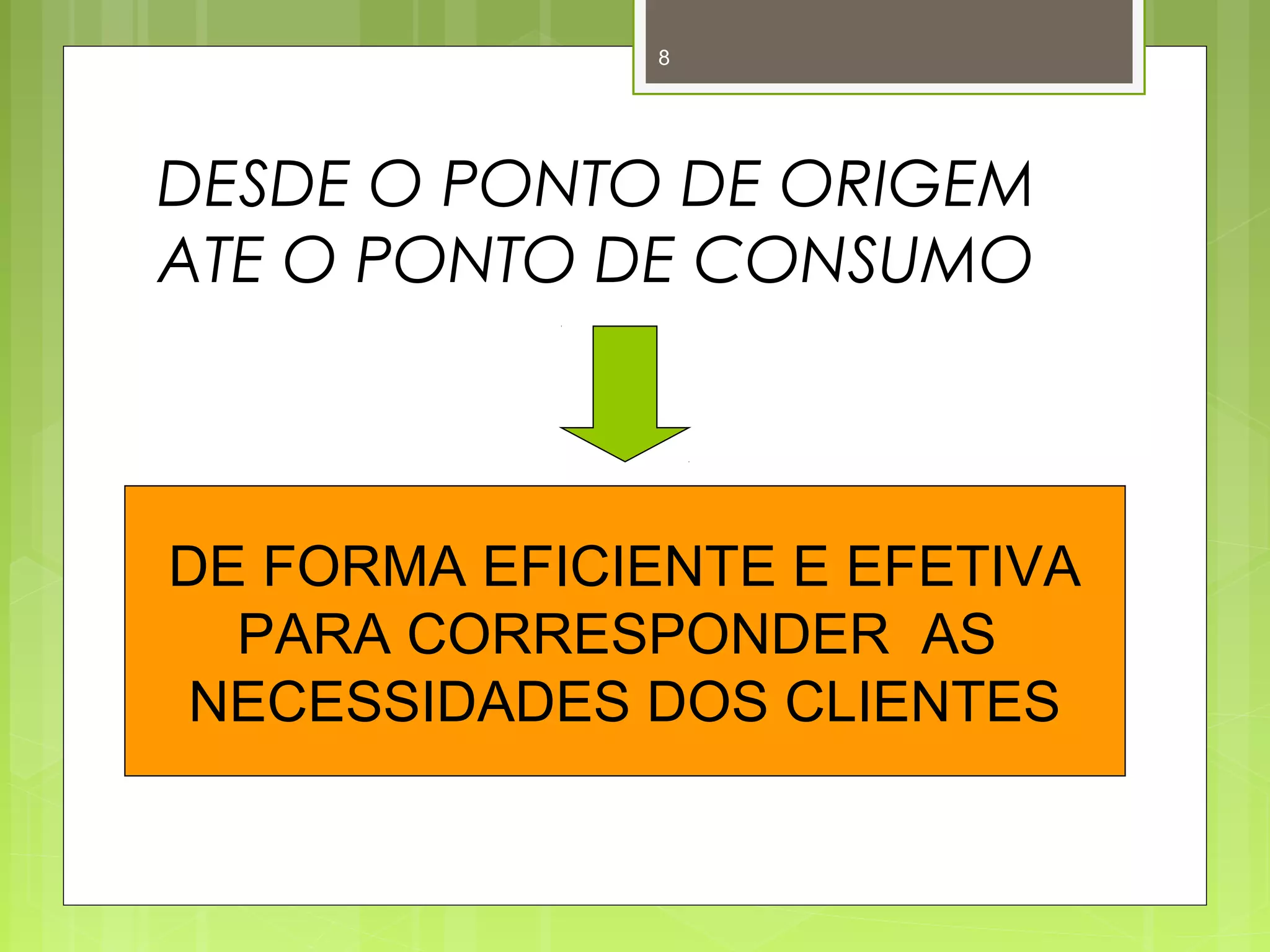 8 
DESDE O PONTO DE ORIGEM 
ATE O PONTO DE CONSUMO 
DE FORMA EFICIENTE E EFETIVA 
PARA CORRESPONDER AS 
NECESSIDADES DOS CLIENTES 
 