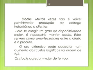 13 
Stocks: Muitas vezes não é viável 
providenciar produção ou entrega 
instantânea a clientes. 
Para se atingir um grau de disponibilidade 
maior, é necessário manter stocks. Estes 
servem como amortecedores entre a oferta 
e a procura. 
O uso extensivo pode acarretar num 
aumento dos custos logísticos na ordem de 
2/3. 
Os stocks agregam valor de tempo. 
 