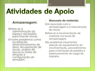 15 
 Armazenagem: 
Refere-se à 
administração do 
espaço necessário 
para manter stocks. 
Envolve problemas como 
localização, 
dimensionamento de 
área, recuperação de 
stocks, projeto de 
docas ou baías de 
atração e 
configuração do 
armazém. 
 Manuseio de materiais: 
Está associada com a 
armazenagem e a manutenção 
de stocks. 
Refere-se à movimentação de 
materiais nos locais de 
armazenagem. 
São problemas importantes: 
seleção do equipamento de 
movimentação, procedimentos 
para a formação de pedidos e 
balanceamento da carga de 
trabalho. 
 
