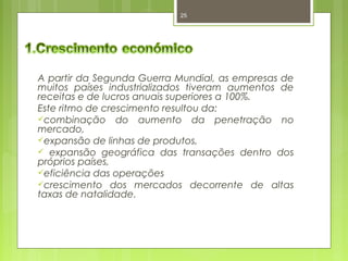 25 
A partir da Segunda Guerra Mundial, as empresas de 
muitos países industrializados tiveram aumentos de 
receitas e de lucros anuais superiores a 100%. 
Este ritmo de crescimento resultou da: 
combinação do aumento da penetração no 
mercado, 
expansão de linhas de produtos, 
 expansão geográfica das transações dentro dos 
próprios países, 
eficiência das operações 
crescimento dos mercados decorrente de altas 
taxas de natalidade. 
 