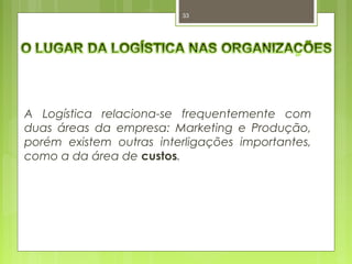 33 
A Logística relaciona-se frequentemente com 
duas áreas da empresa: Marketing e Produção, 
porém existem outras interligações importantes, 
como a da área de custos. 
 