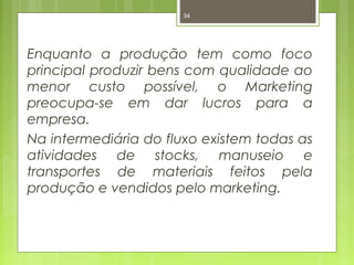 34 
Enquanto a produção tem como foco 
principal produzir bens com qualidade ao 
menor custo possível, o Marketing 
preocupa-se em dar lucros para a 
empresa. 
Na intermediária do fluxo existem todas as 
atividades de stocks, manuseio e 
transportes de materiais feitos pela 
produção e vendidos pelo marketing. 
 