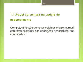 38 
1.1.Papel da compra na cadeia de 
abastecimento 
Compete á função compras celebrar e fazer cumprir 
contratos bilaterais nas condições económicas pré-contratadas. 
 