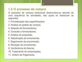 48 
1.2 O processo de compra 
O processo de compra tradicional desenvolve-se através de 
uma sequência de atividades, das quais se destacam as 
seguintes: 
1. Formalização das especificações; 
2. Análise do pedido de compra; 
3. Seleção de fornecedores; 
4. Consulta a fornecedores; 
5. Análise de propostas; 
6. Adjudicação da encomenda; 
7. Seguimento da encomenda; 
8. Receção da encomenda; 
9. Conferência de faturas; 
10. Tratamento de reclamações; 
11. Ordem de Pagamento. 
 