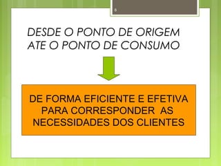 8 
DESDE O PONTO DE ORIGEM 
ATE O PONTO DE CONSUMO 
DE FORMA EFICIENTE E EFETIVA 
PARA CORRESPONDER AS 
NECESSIDADES DOS CLIENTES 
 