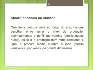 82 
Stocks sazonais ou cíclicos 
Quando a procura varia ao longo do ano, há que 
escolher entre variar o nível de produção, 
acompanhando o perfil das vendas (stocks quase 
nulos), ou fixar a produção num ritmo constante e 
igual à procura média durante o ciclo (stocks 
variáveis e, por vezes, de grande dimensão). 
 