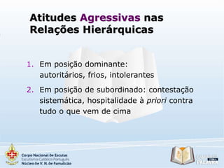 Atitudes Agressivas nas
Relações Hierárquicas
1. Em posição dominante:
autoritários, frios, intolerantes
2. Em posição de subordinado: contestação
sistemática, hospitalidade à priori contra
tudo o que vem de cima

 