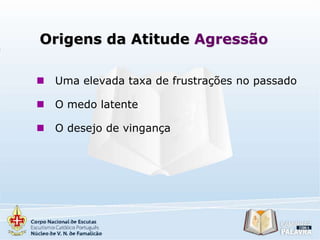 Origens da Atitude Agressão


Uma elevada taxa de frustrações no passado



O medo latente



O desejo de vingança

 