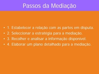 Passos da Mediação
• 1. Estabelecer a relação com as partes em disputa.
• 2. Seleccionar a estratégia para a mediação.
• 3. Recolher e analisar a informação disponível.
• 4. Elaborar um plano detalhado para a mediação.
 