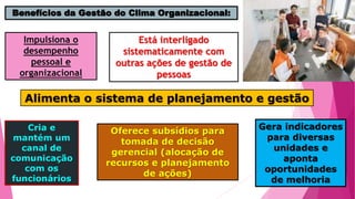 Benefícios da Gestão do Clima Organizacional:
Impulsiona o
desempenho
pessoal e
organizacional
Está interligado
sistematicamente com
outras ações de gestão de
pessoas
Alimenta o sistema de planejamento e gestão
Cria e
mantém um
canal de
comunicação
com os
funcionários
Gera indicadores
para diversas
unidades e
aponta
oportunidades
de melhoria
Oferece subsídios para
tomada de decisão
gerencial (alocação de
recursos e planejamento
de ações)
 