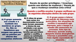 Fatores Que Provocam Maior
Resistência à Mudança Receio de perder privilégios / Incerteza
quanto aos efeitos da mudança / Receio de
que a mudança constitua uma crítica
Quando o conflito envolve 2 grupos verificam-se
as seguintes alterações dentro de cada grupo:
A) O grupo aumenta
sua coesão e a
lealdade dos
membros ao grupo.
Ex. São os
fanatismos que
surgem nas guerras,
são as paixões por
alturas das
campanhas eleitorais
B) O clima do grupo
(que antes era
descontraído) torna-se
mais formal, passando
a tônica da sua
atividade a ser posta
na execução de
tarefas que permitam
ganhar o conflito, e
menos na satisfação
psicológica dos seus
membros
C) O grupo passa a tolerar
um padrão de liderança mais
autocrático. Em situações de
conflito é necessário agir
depressa, pois o tempo e a
coesão são essenciais no
processo. Este tipo de
liderança, quando aceita,
desperte menos divergências
internas e possibilite uma
mais rápida capacidade de
resposta
 