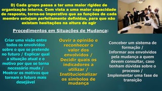 D) Cada grupo passa a ter uma maior rigidez de
organização interna. Com vista a uma maior capacidade
de resposta, torna-se imperativo que as funções de cada
membro estejam perfeitamente definidas, para que não
existam hesitações na altura de agir
Procedimentos em Situações de Mudança:
Criar uma visão entre
todos os envolvidos
sobre o que se pretende
no futuro / Explicar qual
a situação atual e o
motivo por que se torna
necessário muda /
Mostrar os motivos que
tornam o futuro mais
desejável
Ouvir a opinião e
reconhecer o
valor dos
envolvidos /
Decidir quais os
indicadores a
utilizar /
Institucionalizar
os símbolos de
mudança
Conceber um sistema de
formação /
Informar aos envolvidos
pela mudança a quem
devem consultar, caso
tenham dúvidas sobre o
processo /
Implementar uma fase de
transição
 