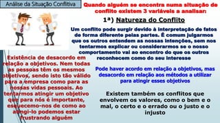 Análise da Situação Conflitiva Quando alguém se encontra numa situação de
conflito existem 3 variáveis a analisar:
1ª) Natureza do Conflito
Um conflito pode surgir devido à interpretação de fatos
de forma diferente pelas partes. É comum julgarmos
que os outros entendem as nossas intenções, sem nos
tentarmos explicar ou considerarmos se o nosso
comportamento vai ao encontro do que os outros
reconhecem como do seu interesseExistência de desacordo em
relação a objetivos. Nem todas
as pessoas têm os mesmos
objetivos, sendo isto tão válido
para a empresa como para as
nossas vidas pessoais. Ao
tentarmos atingir um objetivo
que para nós é importante,
esquecemo-nos de como ao
atingi-lo podemos estar
frustrando alguém
Pode haver acordo em relação a objetivos, mas
desacordo em relação aos métodos a utilizar
para atingir esses objetivos
Existem também os conflitos que
envolvem os valores, como o bem e o
mal, o certo e o errado ou o justo e o
injusto
 