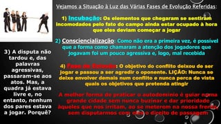 Vejamos a Situação à Luz das Várias Fases de Evolução Referidas:
1) Incubação: Os elementos que chegaram se sentiram
incomodados pelo fato do campo ainda estar ocupado à hora
que eles deviam começar a jogar
2) Consciencialização: Como não era a primeira vez, é possível
que a forma como chamaram a atenção dos jogadores que
jogavam foi um pouco agressiva e, logo, mal recebida3) A disputa não
tardou e, das
palavras
agressivas,
passaram-se aos
atos. Mas, a
quadra já estava
livre e, no
entanto, nenhum
dos pares estava
a jogar. Porquê?
4) Fase de Eclosão: O objetivo do conflito deixou de ser
jogar e passou a ser agredir o oponente. LIÇÃO: Nunca se
deixe envolver demais num conflito e nunca perca de vista
quais os objetivos que pretenda atingir
A melhor forma de praticar o autodomínio é guiar numa
grande cidade sem nunca buzinar e dar prioridade
àqueles que nos irritam, ao se meterem na nossa frente,
sem disputarmos com eles o direito de passagem
 