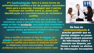 3ª) Confrontação: Esta é a única forma de
enfrentarmos conflitos a fim de produzir resultados
úteis para a empresa. Conseguir que 2 partes
resolvam um conflito entre si, passa pela
identificação e o reconhecimento do verdadeiro
conflito
Conforme a fase do conflito em que os grupos se
encontrem, assim a sua ação deve ser conduzida. Caso
esteja na fase da incubação, essa parte deve manifestar o
seu descontentamento rapidamente, para se evitarem
aqueles efeitos geradores de tensão e ódios que
mencionamos atrás
Na fase de
consciencialização é
preciso garantir que as
partes estejam na posse
do maior número possível
de informação sobre o
assunto em disputa, por
forma a reduzir os efeitos
da informação incompleta
Caso o conflito já esteja na fase de disputa (ou
eclosão), pode ser necessário utilizar uma ação de
diluição do conflito para depois se poderem encetar
as diligências acima mencionadas. Esconder
problemas ou evitá-los nunca poderá resolver nada
 