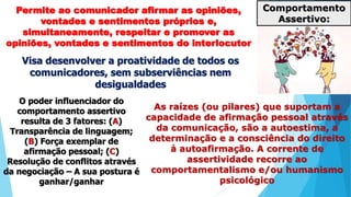 Comportamento
Assertivo:
Permite ao comunicador afirmar as opiniões,
vontades e sentimentos próprios e,
simultaneamente, respeitar e promover as
opiniões, vontades e sentimentos do interlocutor
Visa desenvolver a proatividade de todos os
comunicadores, sem subserviências nem
desigualdades
O poder influenciador do
comportamento assertivo
resulta de 3 fatores: (A)
Transparência de linguagem;
(B) Força exemplar de
afirmação pessoal; (C)
Resolução de conflitos através
da negociação – A sua postura é
ganhar/ganhar
As raízes (ou pilares) que suportam a
capacidade de afirmação pessoal através
da comunicação, são a autoestima, a
determinação e a consciência do direito
à autoafirmação. A corrente de
assertividade recorre ao
comportamentalismo e/ou humanismo
psicológico
 