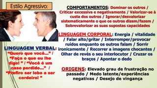 Estilo Agressivo: COMPORTAMENTOS: Dominar os outros /
Criticar excessiva e negativamente / Valorizar-se à
custa dos outros / Ignorar/desvalorizar
sistematicamente o que os outros dizem/fazem /
Sobrevalorizar as suas supostas capacidades
LINGUAGEM CORPORAL: Energia / vitalidade
/ Falar alto/gritar / Interromper/provocar
ruídos enquanto os outros falam / Sorrir
ironicamente / Recorrer a imagens chocantes /
Olhar de revés o seu interlocutor / Cruzar os
braços / Apontar o dedo
LINGUAGEM VERBAL:
“Quero que você…” /
“Faça o que eu lhe
digo! ” / “Você é um
caso perdido…” /
“Prefiro ser lobo a ser
cordeiro! ”
ORIGENS: Elevado grau de frustração no
passado / Medo latente/experiências
negativas / Desejo de vingança
 