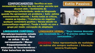 Estilo Passivo:COMPORTAMENTOS: Sacrifica as suas
necessidades em favor das dos outros: permite que
abusem dele / Sentimento de
insegurança/inferioridade: sente-se bloqueado
quando lhe apresentam um problema / Auto- estima
extremamente reduzida / Aceita todas as críticas,
mesmo as injustas / Transforma em negativo
qualquer comentário positivo / Receia decidir-se
(autoconfiança negativa) /Tende a fundir-se com o
grupo por medo: concepção de adaptação
LINGUAGEM CORPORAL:
Elevado/permanente estado
de ansiedade/stress / Roer
as unhas / Rir-se
nervosamente / Mexer
frequentemente os
músculos da face/membros /
Falar baixo/tom de lamúria
LINGUAGEM VERBAL: “Peço imensa desculpa
por incomodá-lo…” / “É preciso saber fazer
concessões…”
ORIGENS: Falsa representação da realidade:
os outros são sempre melhores / Educação
severa/frustração
 