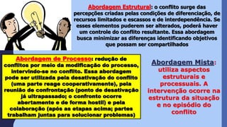 Abordagem Estrutural: o conflito surge das
percepções criadas pelas condições de diferenciação, de
recursos limitados e escassos e de interdependência. Se
esses elementos puderem ser alterados, poderá haver
um controle do conflito resultante. Essa abordagem
busca minimizar as diferenças identificando objetivos
que possam ser compartilhados
Abordagem de Processo: redução de
conflitos por meio da modificação do processo,
intervindo-se no conflito. Essa abordagem
pode ser utilizada pela desativação do conflito
(uma parte reage cooperativamente), pela
reunião de confrontação (ponto de desativação
já ultrapassado; o confronto ocorre
abertamente e de forma hostil) e pela
colaboração (após as etapas acima; partes
trabalham juntas para solucionar problemas)
Abordagem Mista:
utiliza aspectos
estruturais e
processuais. A
intervenção ocorre na
estrutura da situação
e no episódio do
conflito
 