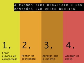 4 passos para organizar o seu
conteúdo nas redes sociais
Criar
pilares de
comunicação
Aprovar com
o cliente
Montar um
cronograma
Agendar os
posts.
1. 2. 3. 4.
 