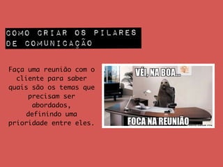 COMO CRIAR OS PILARES
DE COMUNICAÇÃO
Faça uma reunião com o
cliente para saber 	
quais são os temas que
precisam ser
abordados, 	
definindo uma
prioridade entre eles.
 
