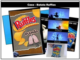 Case - Batata Ruffles
 