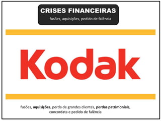 fusões, aquisições, pedido de falência
CRISES FINANCEIRAS
fusões, aquisições, perda de grandes clientes, perdas patrimoniais,
concordata e pedido de falência
 