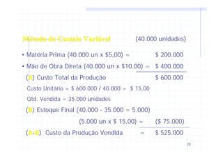 28
(40.000 unidades)
• Matéria Prima (40.000 un x $5,00) = $ 200.000
• Mão de Obra Direta (40.000 un x $10,00) = $ 400.000
(AA) Custo Total da Produção $ 600.000
Custo Unitário = $ 600.000 / 40.000 = $ 15,00
Qtd. Vendida = 35.000 unidades
(BB) Estoque Final (40.000 - 35.000 = 5.000)
(5.000 un x $ 15,00) = ($ 75.000)
(AA-BB) Custo da Produção Vendida = $ 525.000
Método de Custeio VariávelMétodo de Custeio Variável
 