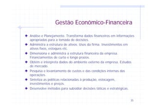 35
Gestão Econômico-Financeira
Análise e Planejamento. Transforma dados financeiros em informações
apropriadas para a tomada de decisões.
Administra a estrutura de ativos. Usos da firma. Investimentos em
ativos fixos, estoques etc.
Dimensiona e administra a estrutura financeira da empresa.
Financiamentos de curto e longo prazos.
Obtém e interpreta dados do ambiente externo da empresa. Estudos
de mercado.
Pesquisa e levantamento de custos e das condições internas das
operações.
Sintetiza as políticas relacionadas à produção, estocagem,
investimentos e preços.
Desenvolve métodos para subsidiar decisões táticas e estratégicas.
 