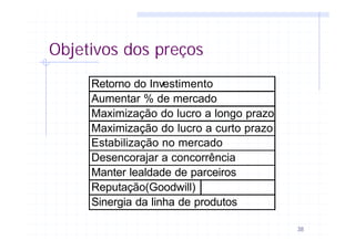 38
Objetivos dos preços
Retorno do Investimento
Aumentar % de mercado
Maximização do lucro a longo prazo
Maximização do lucro a curto prazo
Estabilização no mercado
Desencorajar a concorrência
Manter lealdade de parceiros
Reputação(Goodwill)
Sinergia da linha de produtos
 