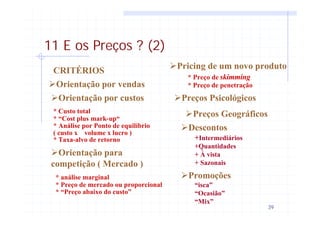 39
11 E os Preços ? (2)
ØOrientação por vendas
ØOrientação por custos
* Custo total
* “Cost plus mark-up“
* Análise por Ponto de equilíbrio
( custo x volume x lucro )
* Taxa-alvo de retorno
ØOrientação para
competição ( Mercado )
* análise marginal
* Preço de mercado ou proporcional
* “Preço abaixo do custo”
ØPricing de um novo produto
* Preço de skimming
* Preço de penetração
ØPreços Psicológicos
ØPreços Geográficos
ØDescontos
+Intermediários
+Quantidades
+ À vista
+ Sazonais
CRITÉRIOS
ØPromoções
“isca”
“Ocasião”
“Mix”
 