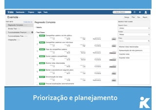 Priorização 
e 
planejamento 
 