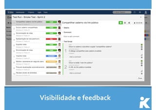 Visibilidade 
e 
feedback 
 