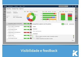 Visibilidade 
e 
feedback 
 