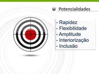 Potencialidades
Tecnologias Digitais
- Rapidez
- Flexibilidade
- Amplitude
- Interiorização
- Inclusão
 