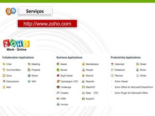 http://www.zoho.com
Serviços
 