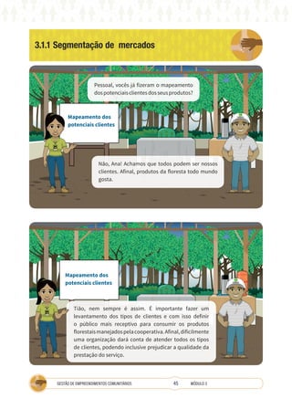 45
GESTÃO DE EMPREENDIMENTOS COMUNITÁRIOS MÓDULO 3
3.1.1 Segmentação de mercados
TÉCNICA
COOPERATIVA
COOPERATIVA
Pessoal, vocês já fizeram o mapeamento
dospotenciaisclientesdosseusprodutos?
Mapeamento dos
potenciais clientes
Mapeamento dos
potenciais clientes
Não, Ana! Achamos que todos podem ser nossos
clientes. Afinal, produtos da floresta todo mundo
gosta.
Tião, nem sempre é assim. É importante fazer um
levantamento dos tipos de clientes e com isso definir
o público mais receptivo para consumir os produtos
florestaismanejadospelacooperativa.Afinal,dificilmente
uma organização dará conta de atender todos os tipos
de clientes, podendo inclusive prejudicar a qualidade da
prestação do serviço.
TÉCNICA
 