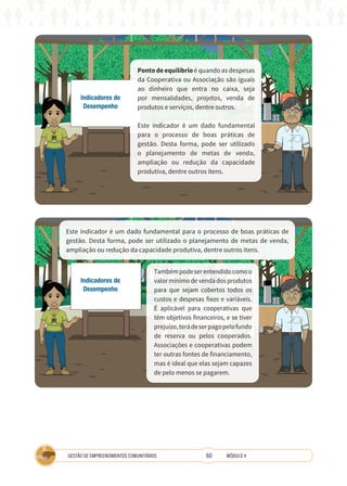 60
GESTÃO DE EMPREENDIMENTOS COMUNITÁRIOS MÓDULO 4
TÉCNICA
TÉCNICA
Ponto de equilíbrio é quando as despesas
da Cooperativa ou Associação são iguais
ao dinheiro que entra no caixa, seja
por mensalidades, projetos, venda de
produtos e serviços, dentre outros.
Este indicador é um dado fundamental
para o processo de boas práticas de
gestão. Desta forma, pode ser utilizado
o planejamento de metas de venda,
ampliação ou redução da capacidade
produtiva, dentre outros itens.
Este indicador é um dado fundamental para o processo de boas práticas de
gestão. Desta forma, pode ser utilizado o planejamento de metas de venda,
ampliação ou redução da capacidade produtiva, dentre outros itens.
Tambémpodeserentendidocomoo
valor mínimo de venda dos produtos
para que sejam cobertos todos os
custos e despesas fixos e variáveis.
É aplicável para cooperativas que
têm objetivos financeiros, e se tiver
prejuízo,terádeserpagopelofundo
de reserva ou pelos cooperados.
Associações e cooperativas podem
ter outras fontes de financiamento,
mas é ideal que elas sejam capazes
de pelo menos se pagarem.
Indicadores de
Desempenho
Indicadores de
Desempenho
 
