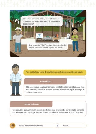 61
GESTÃO DE EMPREENDIMENTOS COMUNITÁRIOS MÓDULO 4
Colocando a mão na massa, quais são os dados
que devem ser levantados para calcular o ponto
de equilíbrio?
Boa pergunta, Tião! Antes, precisamos entender
alguns conceitos. Pedro, explica pra gente!
Ponto
de
Equilíbrio
COOPERATIVA
A
Custos fixos:
Custos variáveis:
São aqueles que não dependem se a entidade está em produção ou não.
Por exemplo, contador, aluguel, valores mínimos de água e energia e
registro em cartório.
São os custos que aumentam quando a entidade está produzindo, por exemplo, aumento
das contas de água e energia, insumos usados na produção e remuneração dos cooperados.
Para o cálculo do ponto de equilíbrio, consideramos as variáveis a seguir.
 