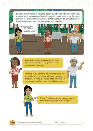68
GESTÃO DE EMPREENDIMENTOS COMUNITÁRIOS MÓDULO 4
Eu posso ajudar! Vocês, cooperados, podem discutir essa situação. Neste caso,
notamos que o transporte da farinha é o segundo maior custo, e não faz muita
diferença se o barco está muito carregado ou não. Ou seja, pra dar lucro, o transporte
tem de ser otimizado, para cada viagem levar mais produtos.
TÉCNICA
TÉCNICA
COOPERATIVA
Para o cálculo, vamos considerar:
• Diária: R$ 35,00
• Gasolina: R$ 5,00 o litro
• Óleo 2 tempos: R$ 35,00 o litro
• Embalagem: R$ 2,00 o saco
COOPERATIVA
Eseagentetambémvenderagomadafarinha
como outro produto, pois já gastamos com a
mandioca e o transporte?
É isso! O diálogo entre os cooperados é o
caminho para chegarem a uma solução.
Podemos dividir os custos do transporte até a casa
de farinha com os cooperados que produzem a
mandioca. E como as diárias estão na conta, as
pessoas que trabalham com a farinha já estão pagas.
 