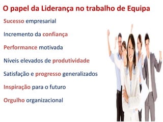 O papel da Liderança no trabalho de Equipa
Sucesso empresarial
Incremento da confiança
Performance motivada
Níveis elevados de produtividade
Satisfação e progresso generalizados
Inspiração para o futuro
Orgulho organizacional
 