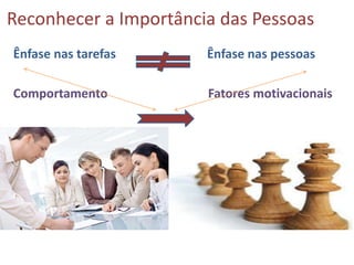 Reconhecer a Importância das Pessoas
Ênfase nas tarefas Ênfase nas pessoas
Comportamento Fatores motivacionais
Liderança Adequada
 